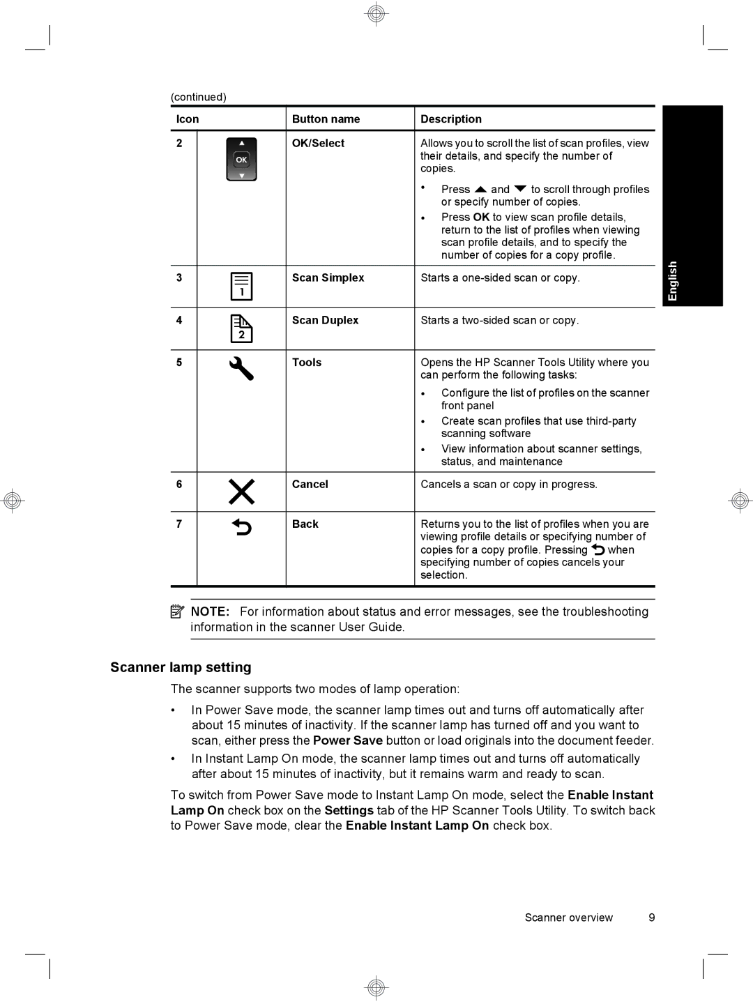 HP 7000 Sheet-feed manual Scanner lamp setting 