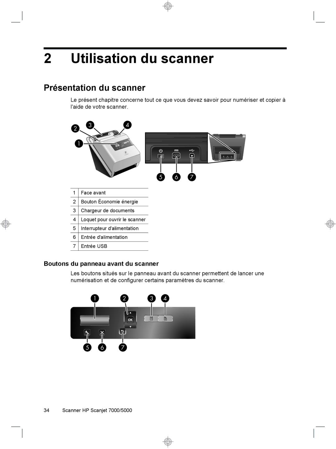 HP 7000 Sheet-feed manual Utilisation du scanner, Présentation du scanner, Boutons du panneau avant du scanner 