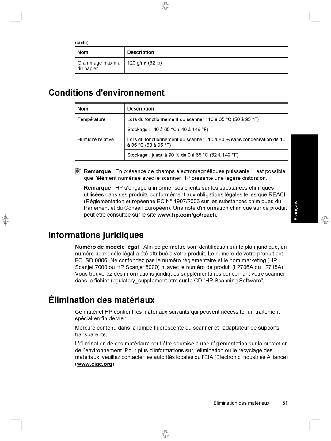 HP 7000 Sheet-feed manual Conditions denvironnement, Informations juridiques, Élimination des matériaux, Nom Description 