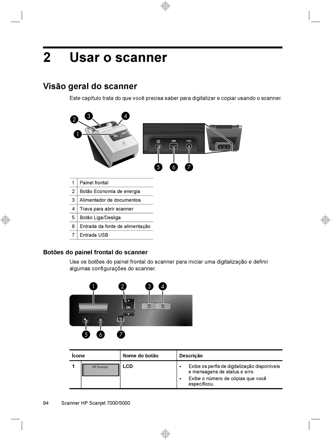 HP 7000 Sheet-feed manual Usar o scanner, Visão geral do scanner, Botões do painel frontal do scanner, Ícone Nome do botão 