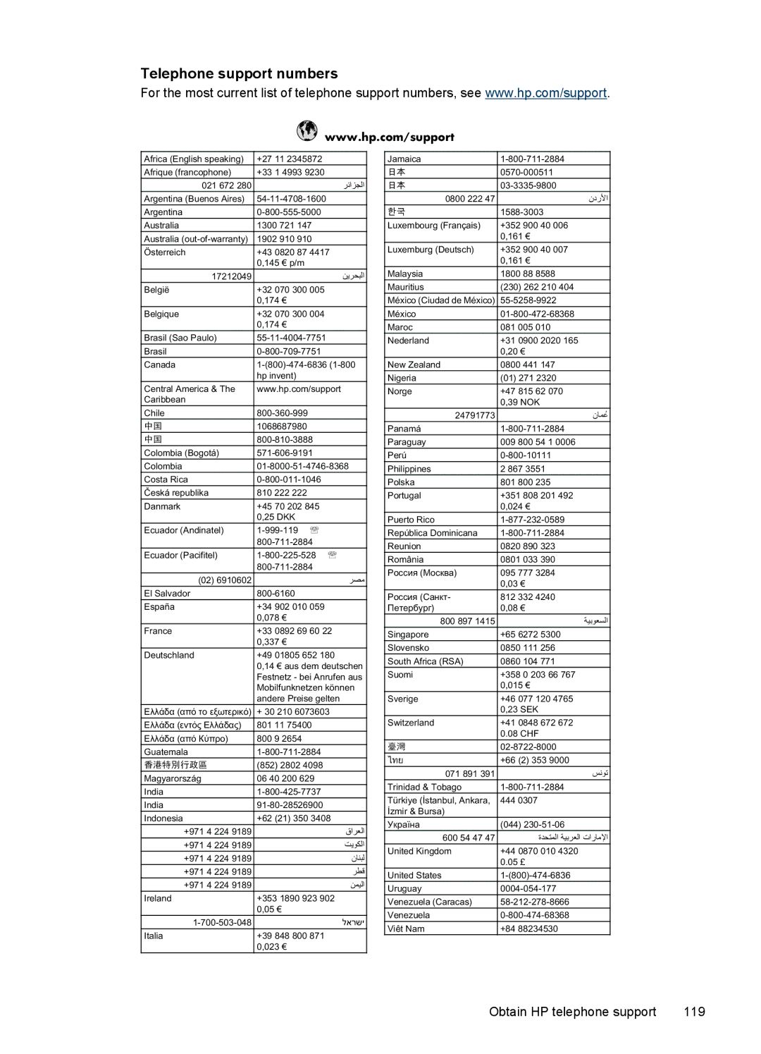 HP 7000 manual Telephone support numbers, DQGHUH3UHLVHJHOWHQ 