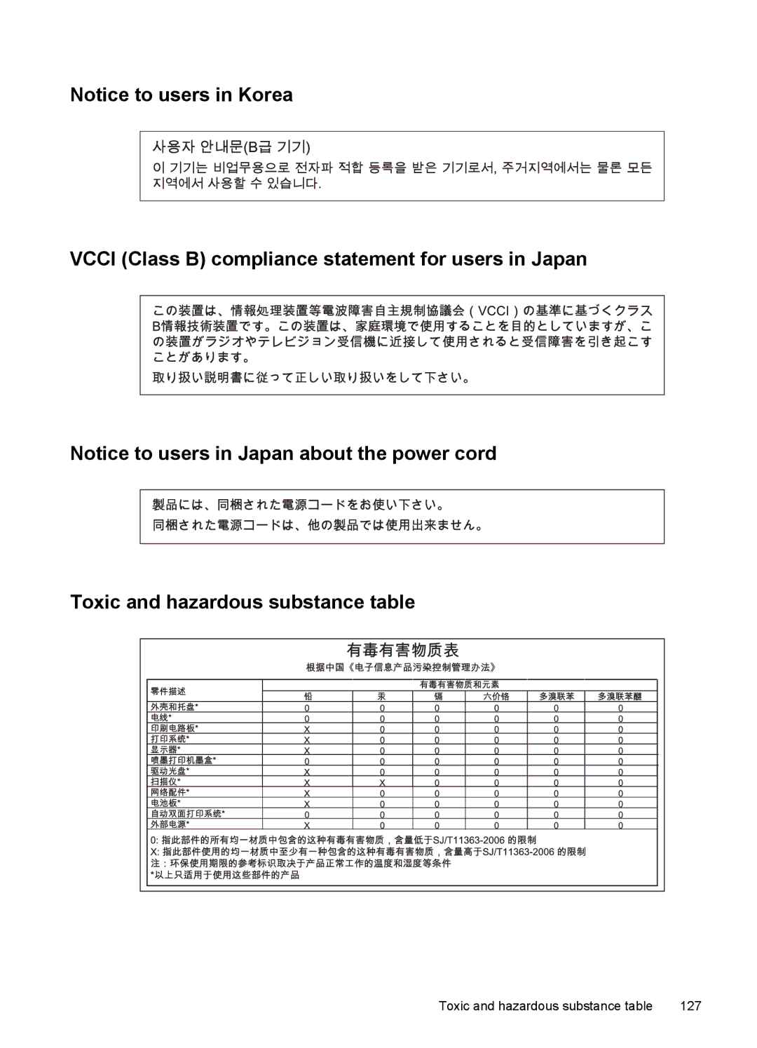 HP 7000 manual Toxic and hazardous substance 