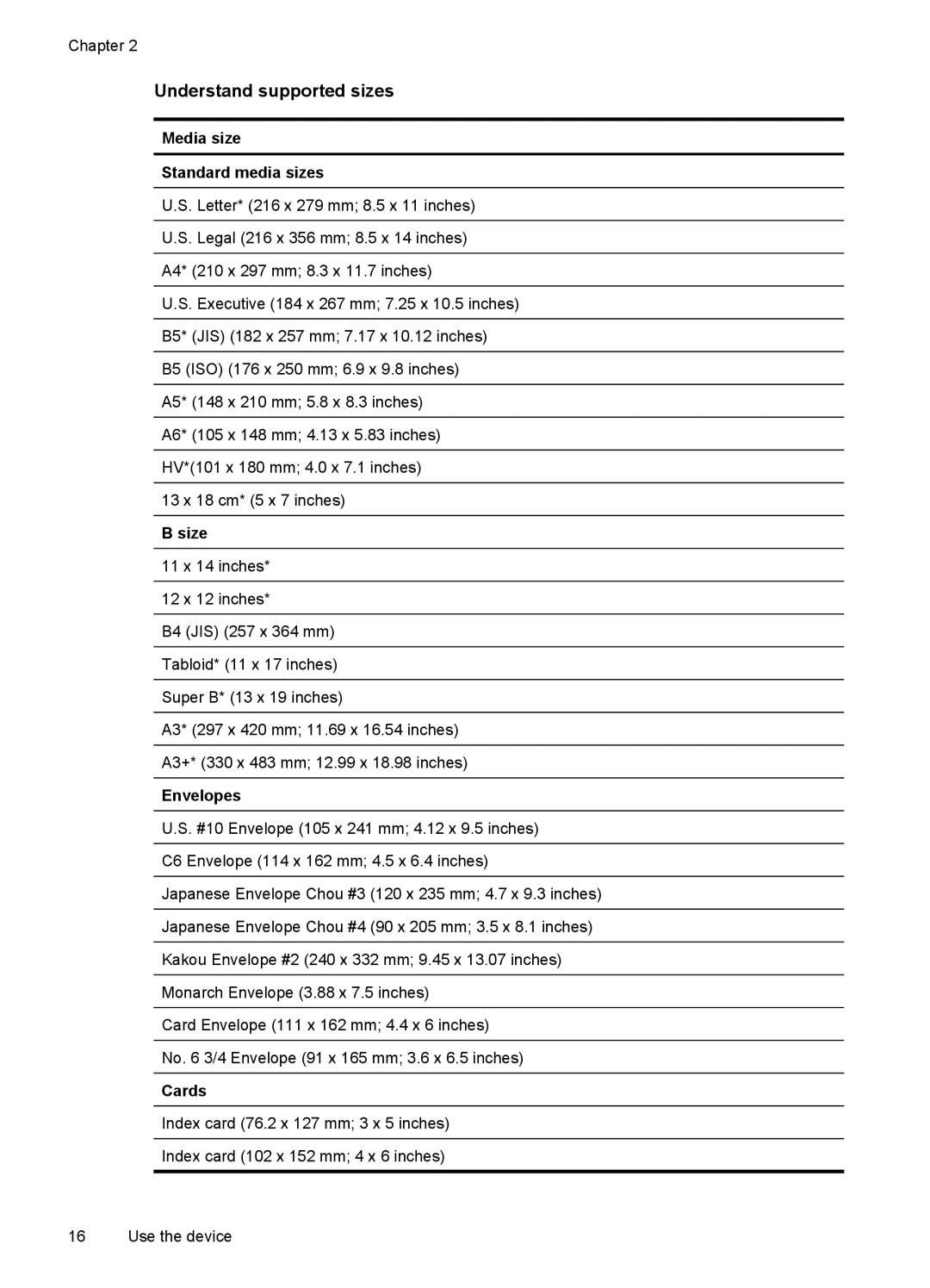 HP 7000 manual Understand supported sizes, Media size Standard media sizes 