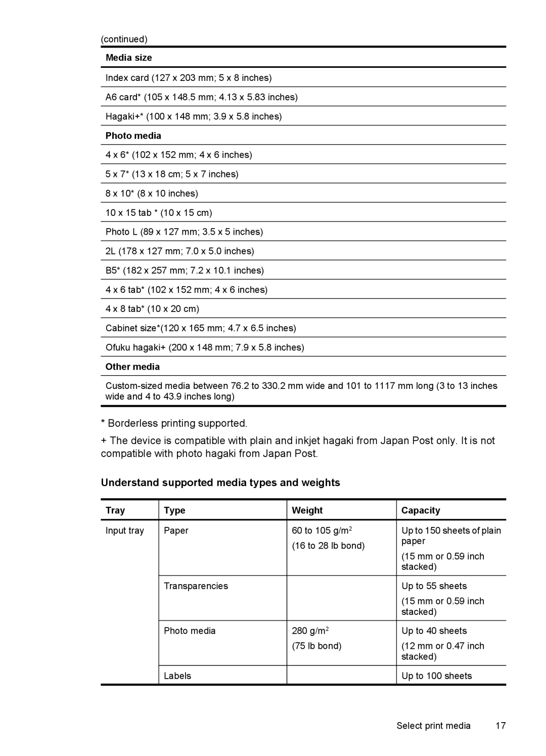 HP 7000 manual Understand supported media types and weights, Media size 