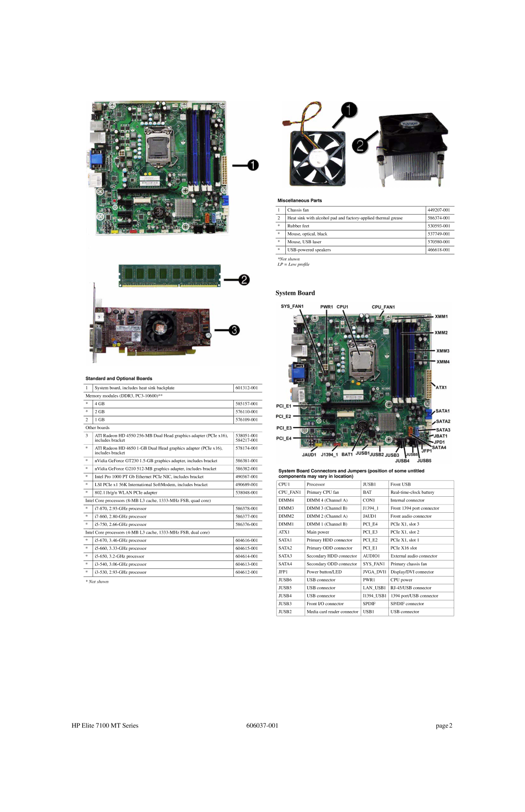 HP 7000 manual System Board, Standard and Optional Boards, Miscellaneous Parts 