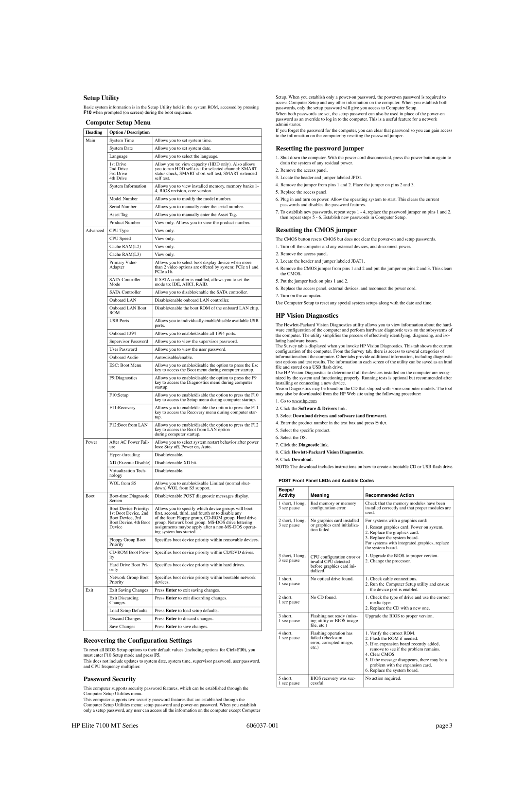 HP 7000 manual Setup Utility, Computer Setup Menu, Recovering the Configuration Settings, Password Security 