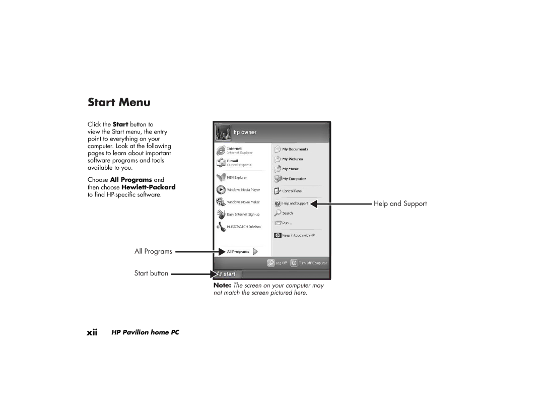 HP 522a (AP), 703k (AP), 743a (AP), 753k (AP), 753d (AP), 503k (AP), 503a (AP), 513d (AP), 513a (AP) manual Start Menu 