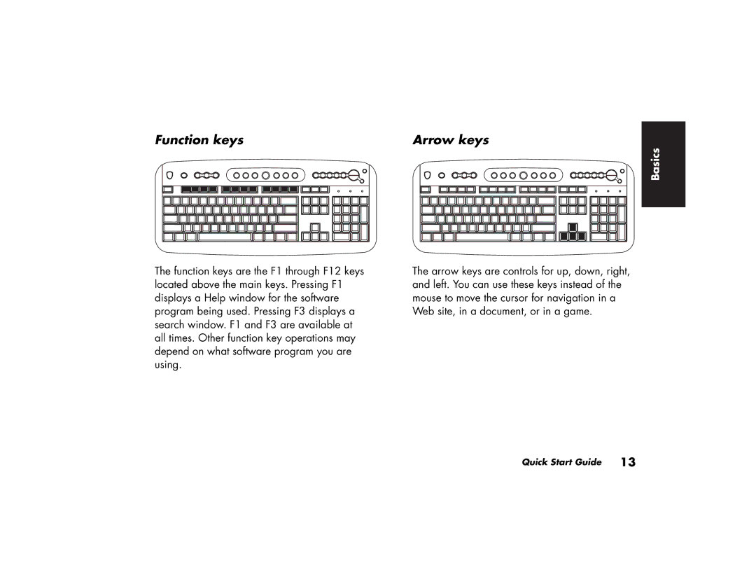 HP 753k (AP), 703k (AP), 743a (AP), 753d (AP), 522a (AP), 503k (AP), 503a (AP), 513d (AP), 513a (AP) Function keys Arrow keys 