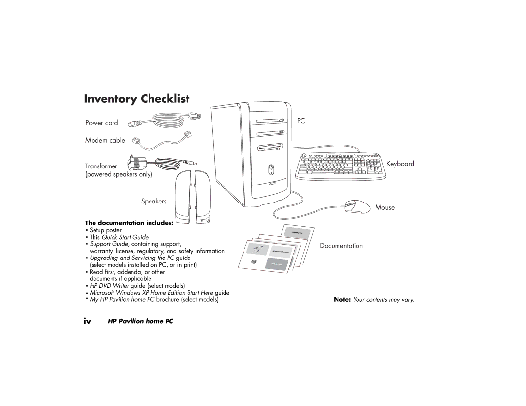 HP 503k (AP), 703k (AP), 743a (AP), 753k (AP), 753d (AP), 522a (AP), 503a (AP), 513d (AP) manual Inventory Checklist, Speakers 