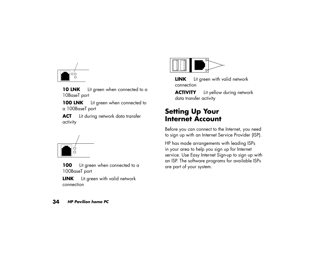 HP 503k (AP), 703k (AP), 743a (AP), 753k (AP), 753d (AP), 522a (AP), 503a (AP), 513d (AP) manual Setting Up Your Internet Account 