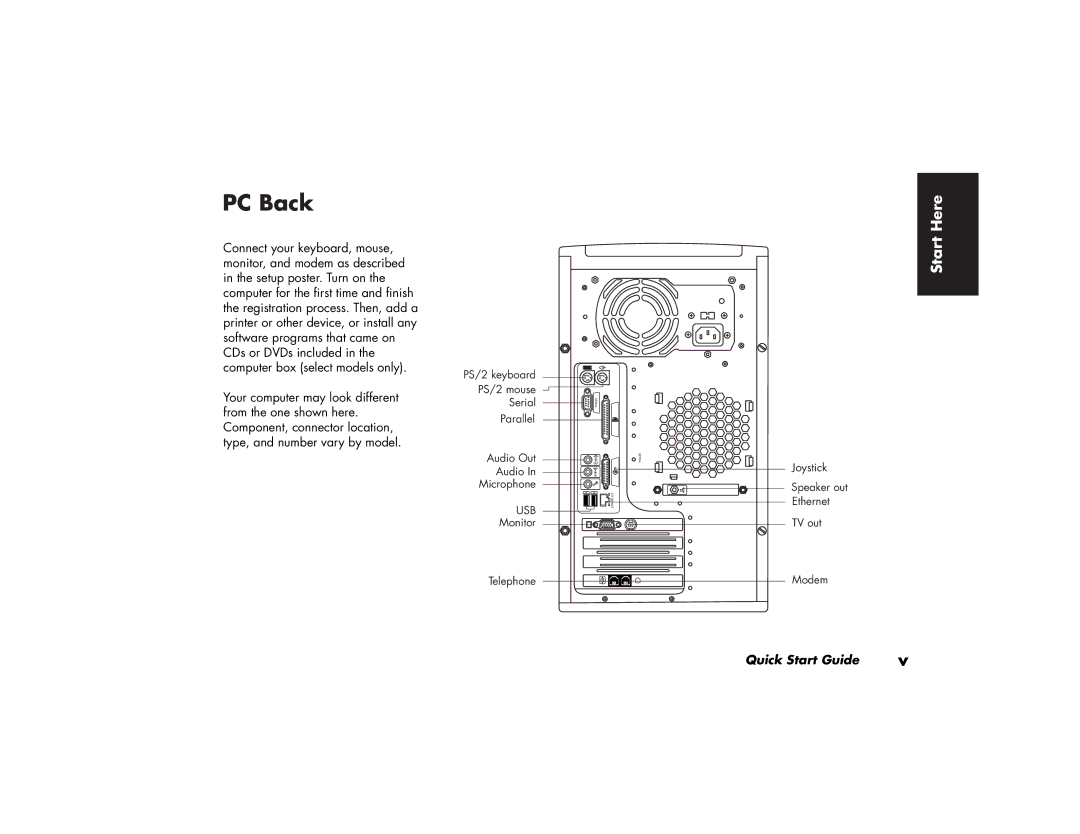 HP 503a (AP), 703k (AP), 743a (AP), 753k (AP), 753d (AP), 522a (AP), 503k (AP), 513d (AP), 513a (AP) manual PC Back 