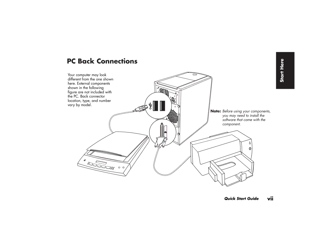 HP 513a (AP), 703k (AP), 743a (AP), 753k (AP), 753d (AP), 522a (AP), 503k (AP), 503a (AP), 513d (AP) manual PC Back Connections 