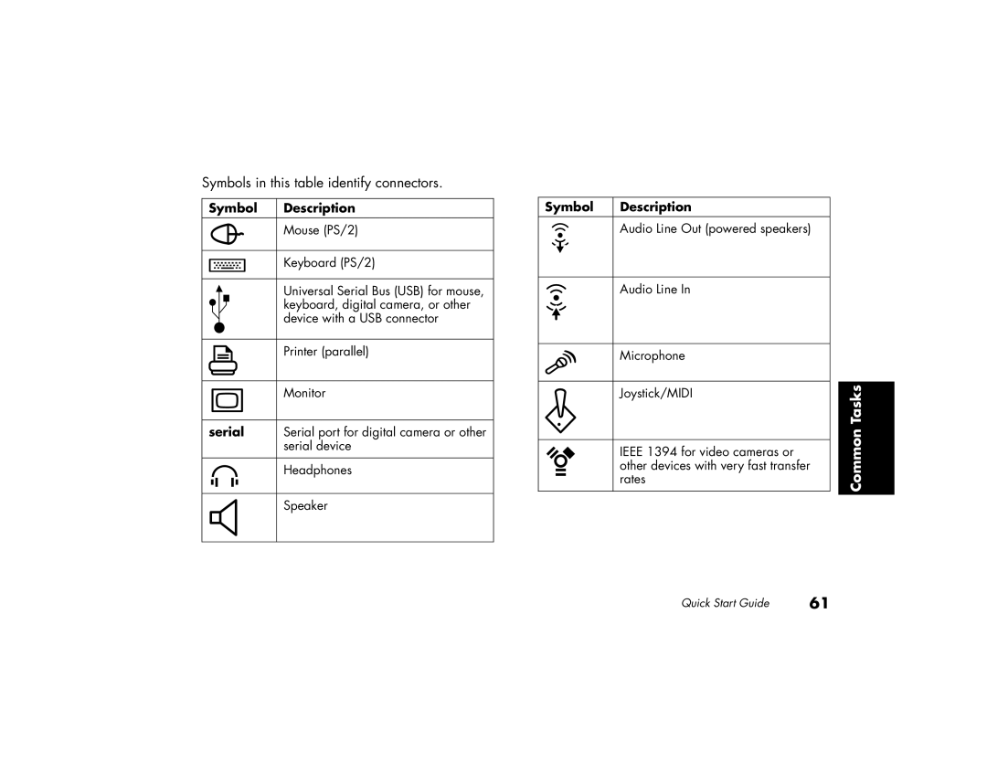 HP 503k (AP), 703k (AP), 743a (AP), 753k (AP), 753d (AP), 522a (AP), 503a (AP) manual Symbols in this table identify connectors 