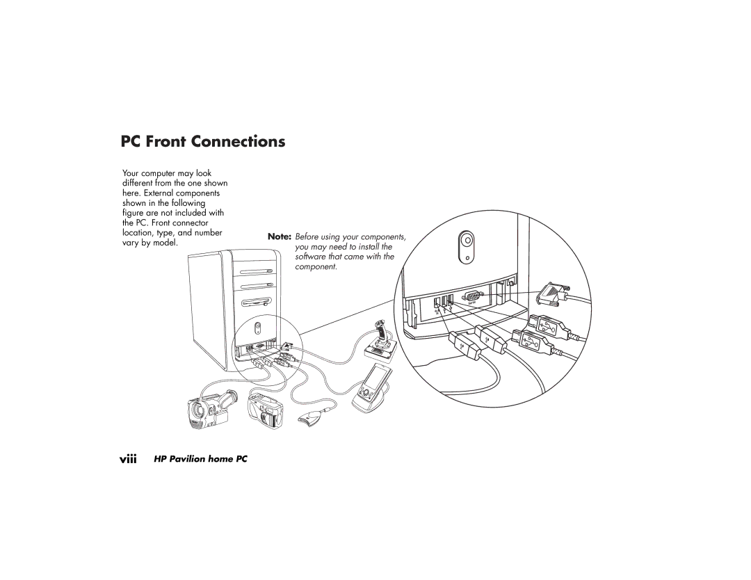 HP 703k (AP), 743a (AP), 753k (AP), 753d (AP), 522a (AP), 503k (AP), 503a (AP), 513d (AP), 513a (AP) manual PC Front Connections 