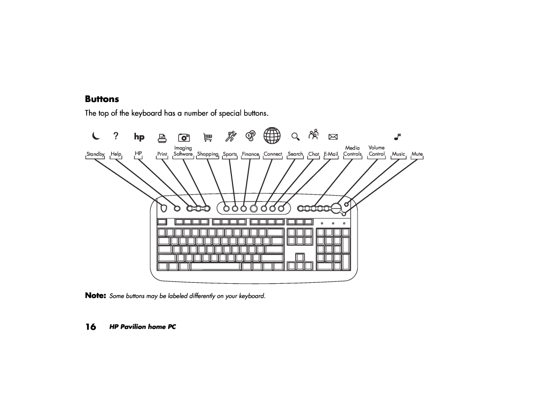 HP 503k (AP), 703k (AP) manual Buttons, Note Some buttons may be labeled differently on your keyboard, HP Pavilion home PC 
