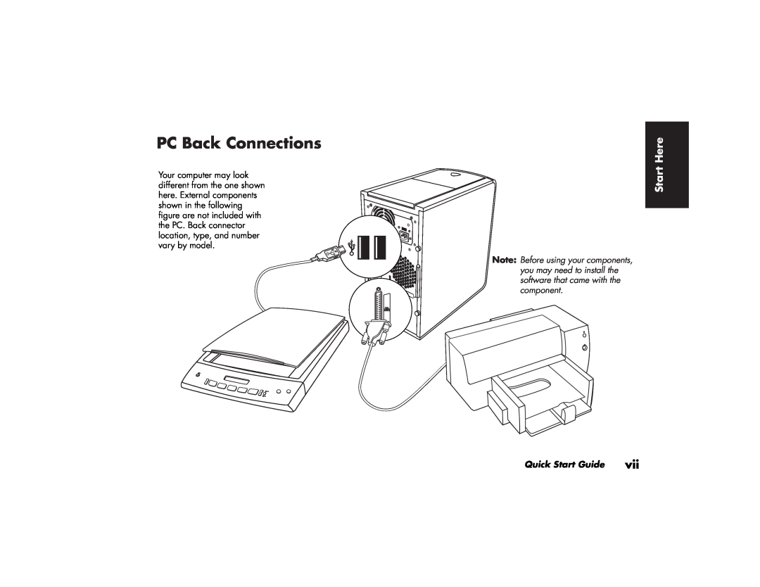 HP 513a (AP), 703k (AP), 743a (AP), 753k (AP), 753d (AP), 522a (AP) manual PC Back Connections, Start Here, Quick Start Guide 