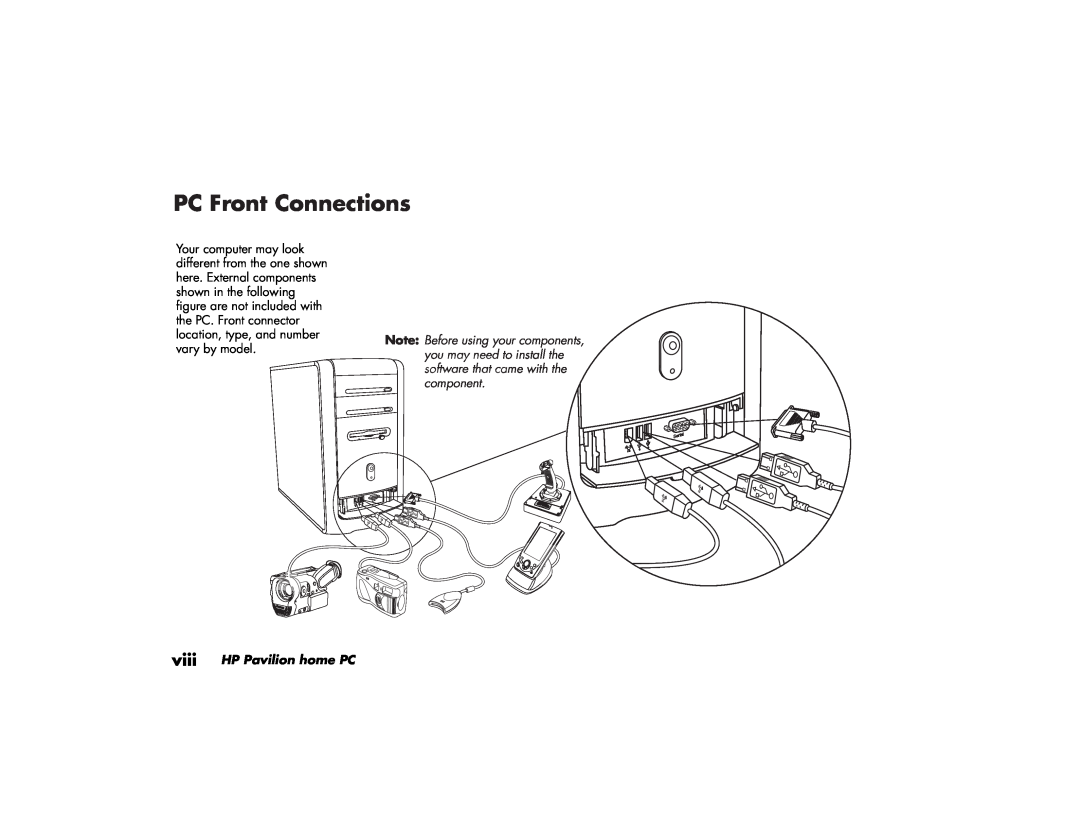 HP 703k (AP), 743a (AP), 753k (AP), 753d (AP), 522a (AP), 503k (AP) PC Front Connections, viii HP Pavilion home PC, Serial 