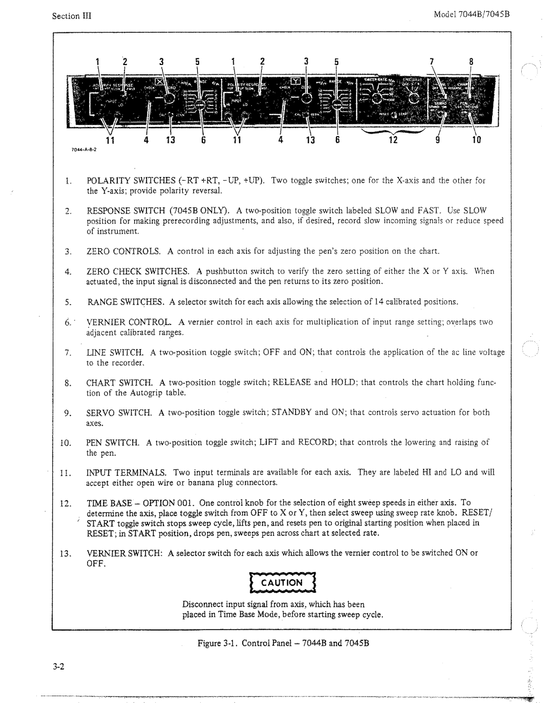 HP 7045B, 7044B manual 