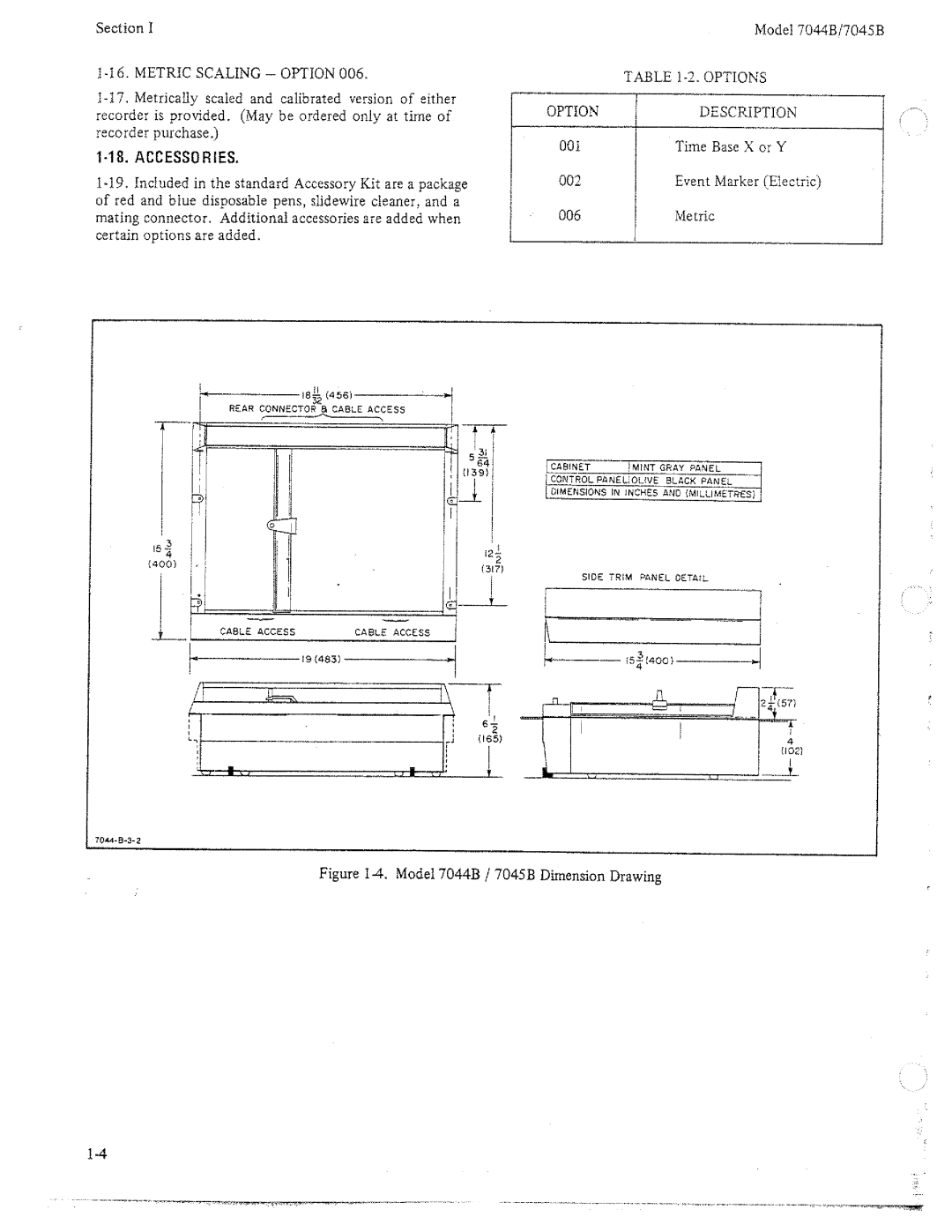 HP 7045B, 7044B manual 