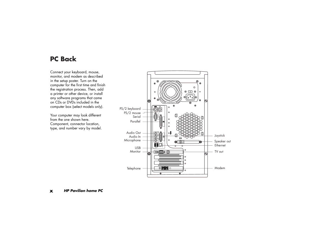 HP 734d (AP), 704d (AP), 544a (AP), 564a (AP), 744d (AP), 754d (AP), 774d (AP), 504a (AP), 514a (AP) manual PC Back 