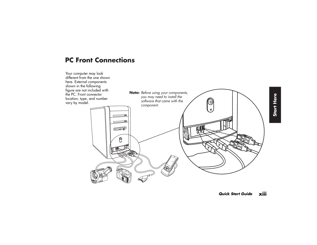 HP 744d (AP), 704d (AP), 734d (AP), 544a (AP), 564a (AP), 754d (AP), 774d (AP), 504a (AP), 514a (AP) manual PC Front Connections 