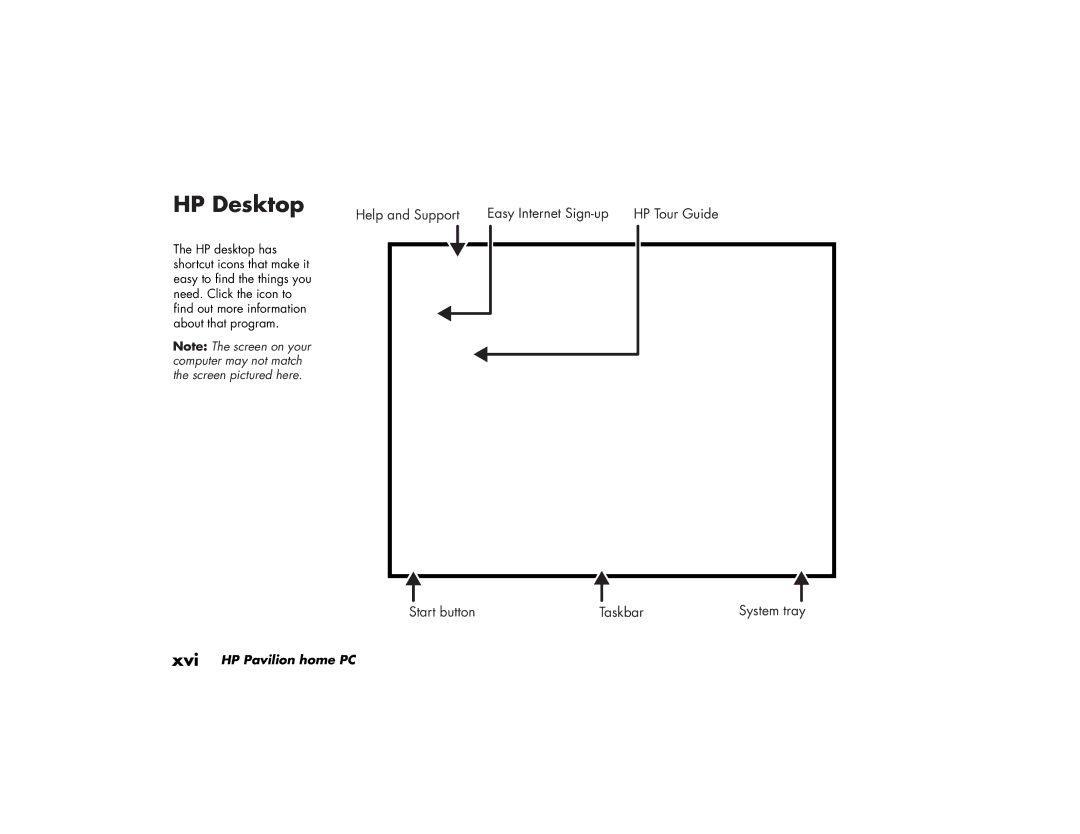 HP 504a (AP), 704d (AP), 734d (AP), 544a (AP), 564a (AP), 744d (AP) manual HP Desktop, Help and Support Easy Internet Sign-up 