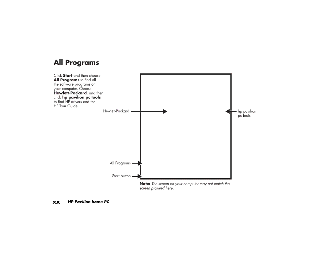 HP 544a (AP), 704d (AP), 734d (AP), 564a (AP), 744d (AP), 754d (AP), 774d (AP), 504a (AP), 514a (AP) manual All Programs 