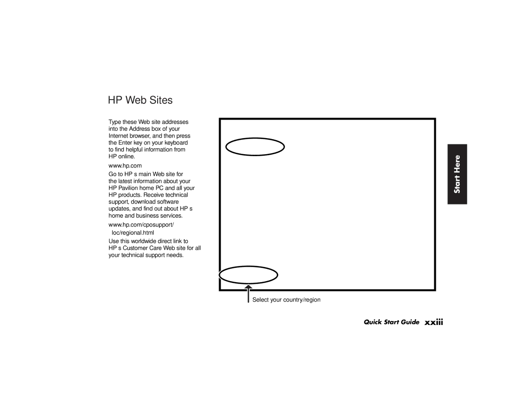 HP 754d (AP), 704d (AP), 734d (AP), 544a (AP), 564a (AP), 744d (AP), 774d (AP), 504a (AP) manual HP Web Sites, Loc/regional.html 