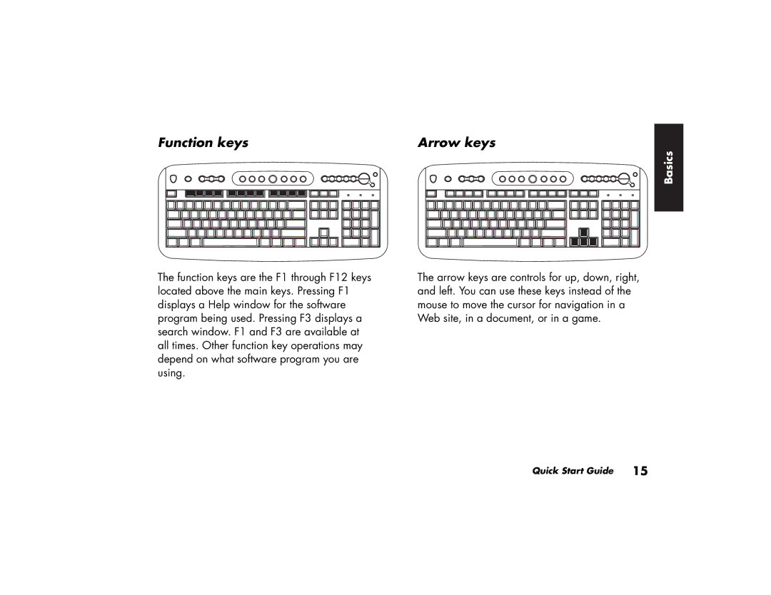 HP 754d (AP), 704d (AP), 734d (AP), 544a (AP), 564a (AP), 744d (AP), 774d (AP), 504a (AP), 514a (AP) Function keys Arrow keys 