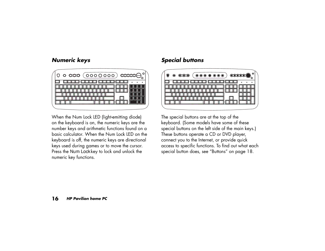 HP 774d (AP), 704d (AP), 734d (AP), 544a (AP), 564a (AP), 744d (AP), 754d (AP), 504a (AP), 514a (AP) Numeric keys Special buttons 