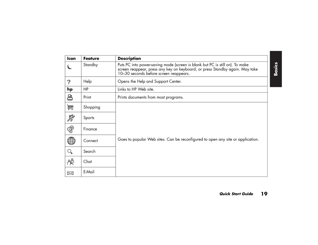 HP 704d (AP), 734d (AP), 544a (AP), 564a (AP), 744d (AP), 754d (AP), 774d (AP), 504a (AP), 514a (AP) Icon Feature Description 