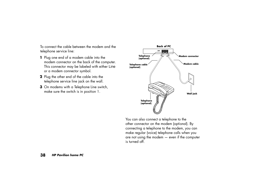 HP 734d (AP), 704d (AP), 544a (AP), 564a (AP), 744d (AP), 754d (AP), 774d (AP), 504a (AP), 514a (AP) manual Back of PC 