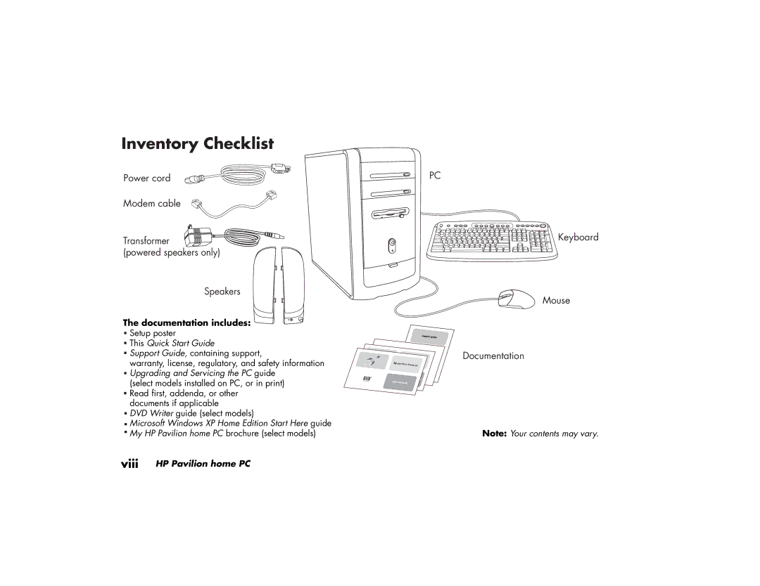 HP 514a (AP), 704d (AP), 734d (AP), 544a (AP), 564a (AP), 744d (AP), 754d (AP), 774d (AP) manual Inventory Checklist, Speakers 