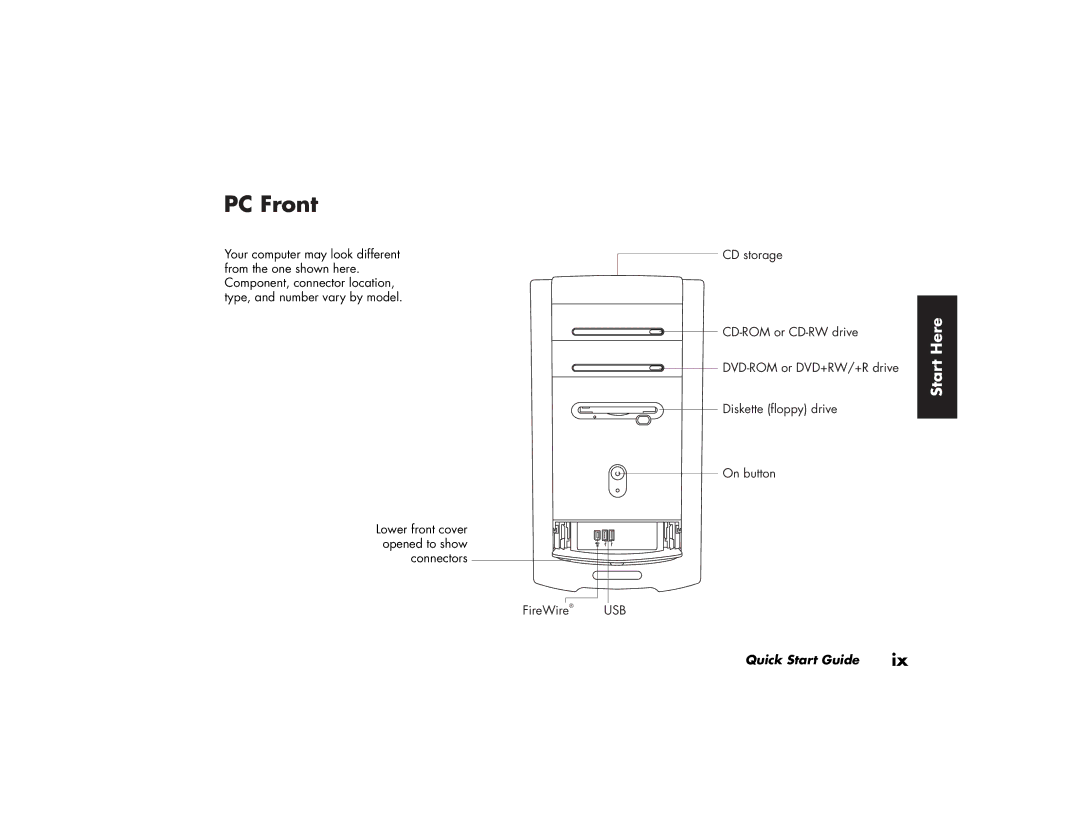 HP 704d (AP), 734d (AP), 544a (AP), 564a (AP), 744d (AP), 754d (AP), 774d (AP), 504a (AP), 514a (AP) manual PC Front 