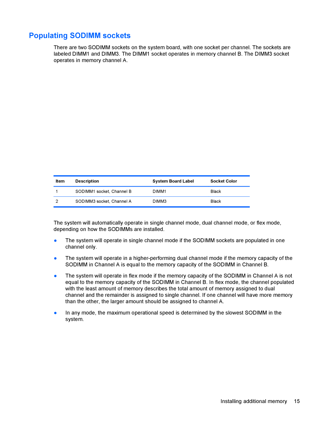 HP 705 G1 manual Populating Sodimm sockets 