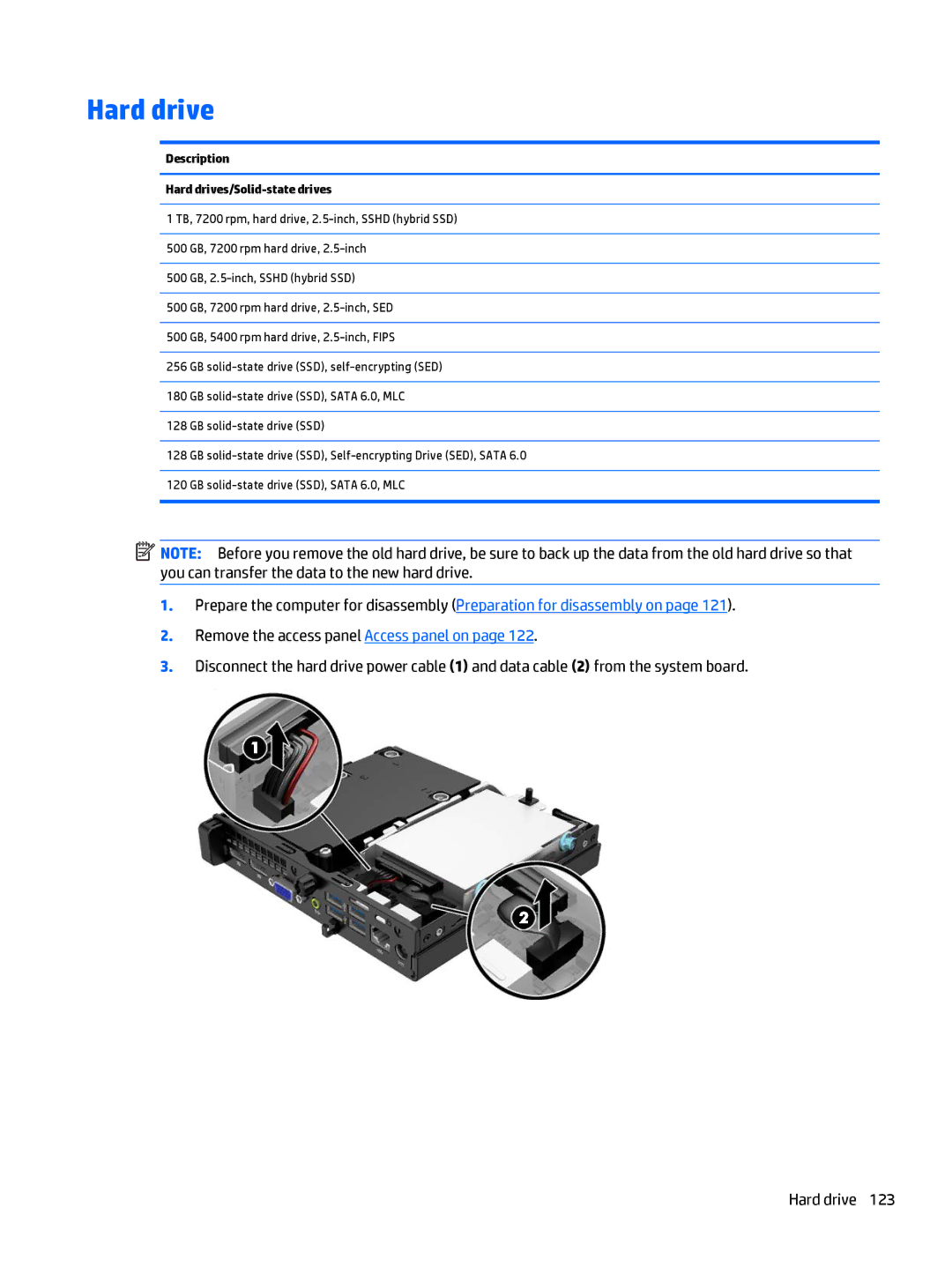 HP 705 G1 manual Description Hard drives/Solid-state drives 