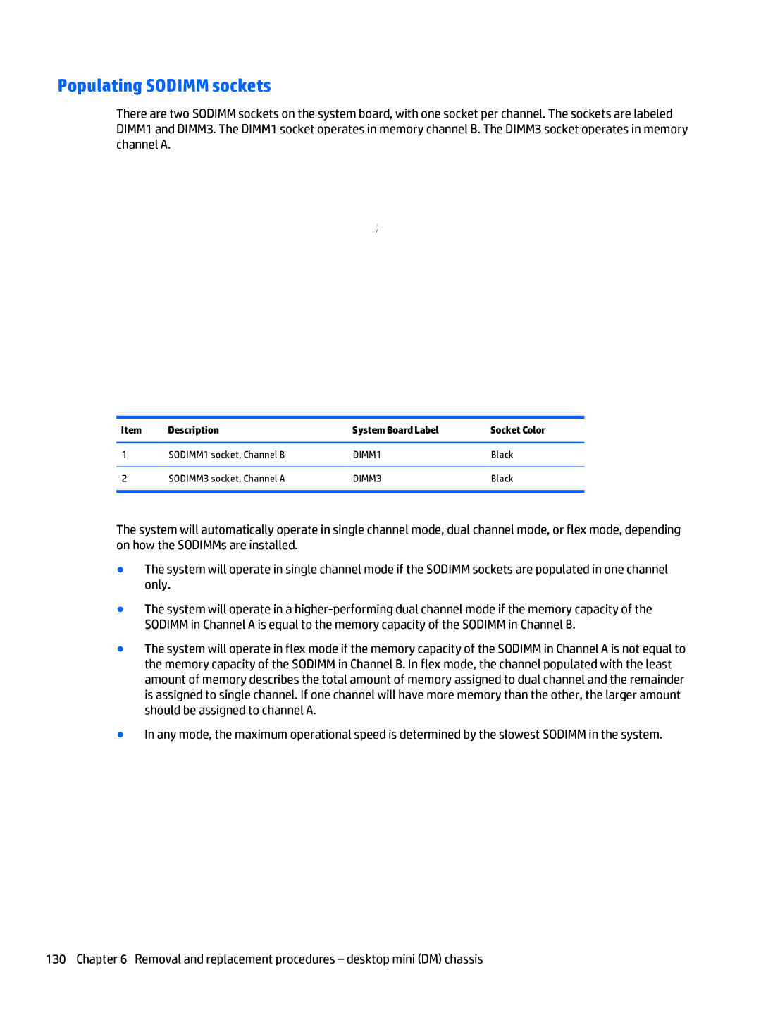 HP 705 G1 manual Populating Sodimm sockets, Description System Board Label Socket Color, SODIMM1 socket, Channel B 
