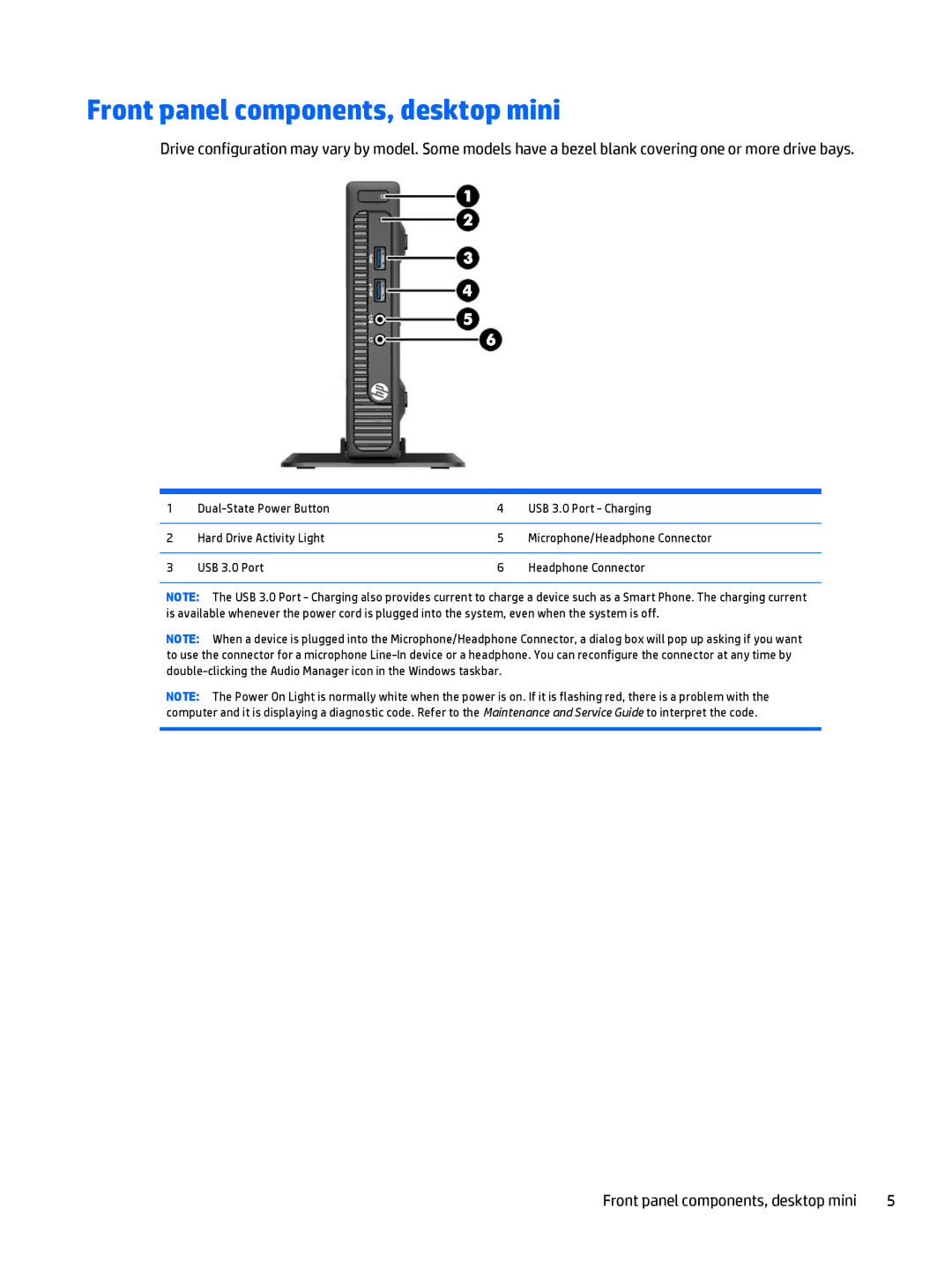 HP 705 G1 manual Front panel components, desktop mini 