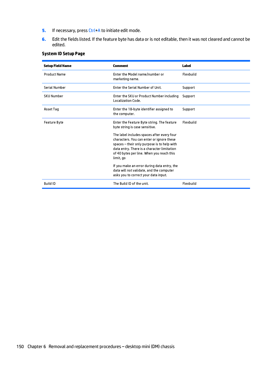 HP 705 G1 manual System ID Setup, Setup Field Name Comment Label 