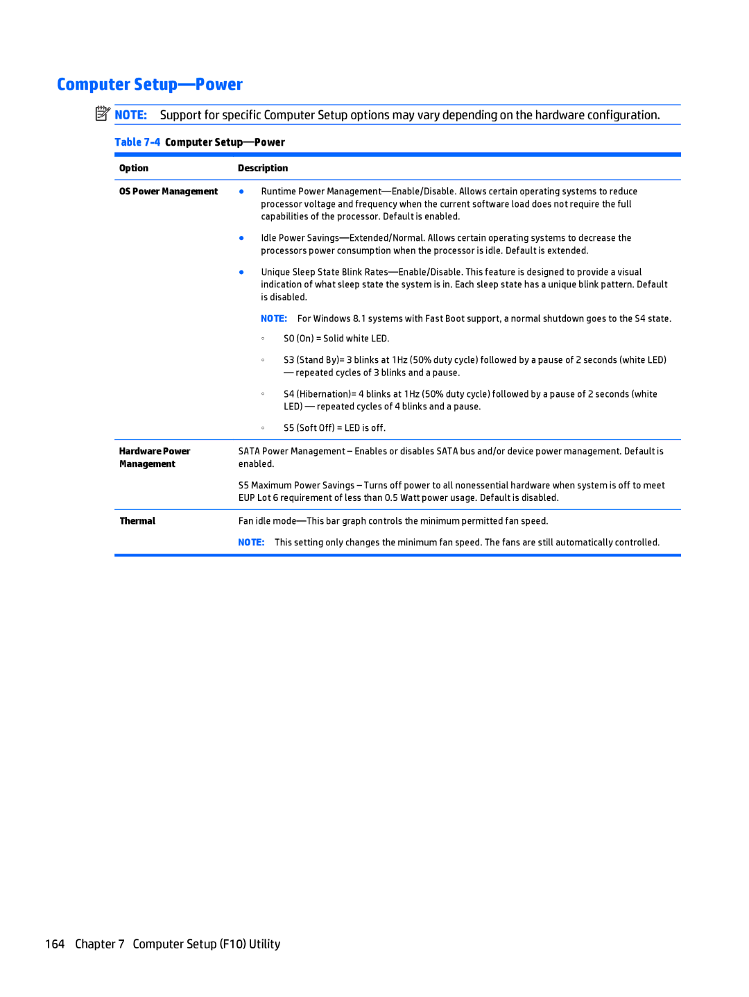 HP 705 G1 manual Computer Setup-Power, Option Description, Hardware Power, Management, Thermal 