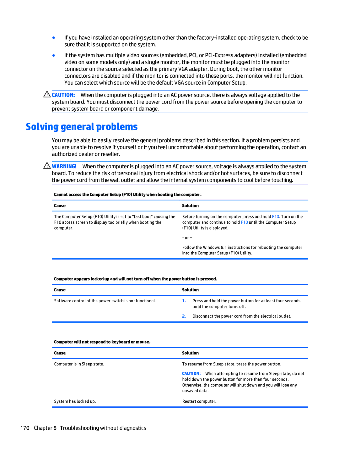 HP 705 G1 manual Solving general problems, Computer will not respond to keyboard or mouse Cause 