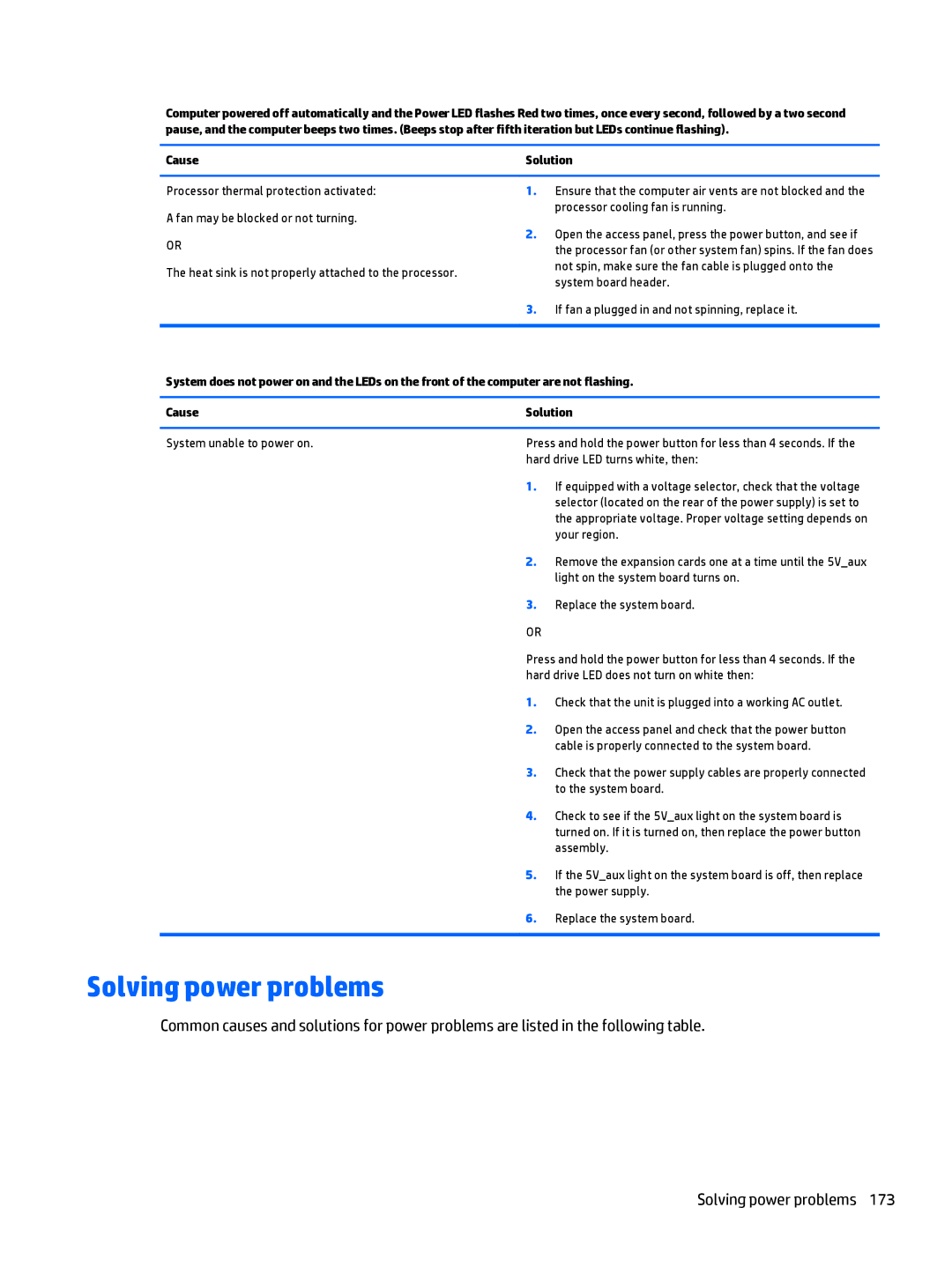 HP 705 G1 manual Solving power problems, Processor thermal protection activated 