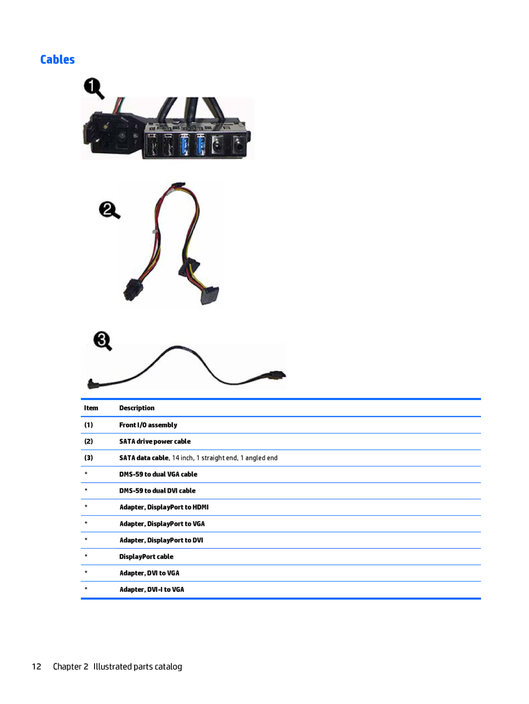 HP 705 G1 manual Cables, Item Description Front I/O assembly Sata drive power cable 