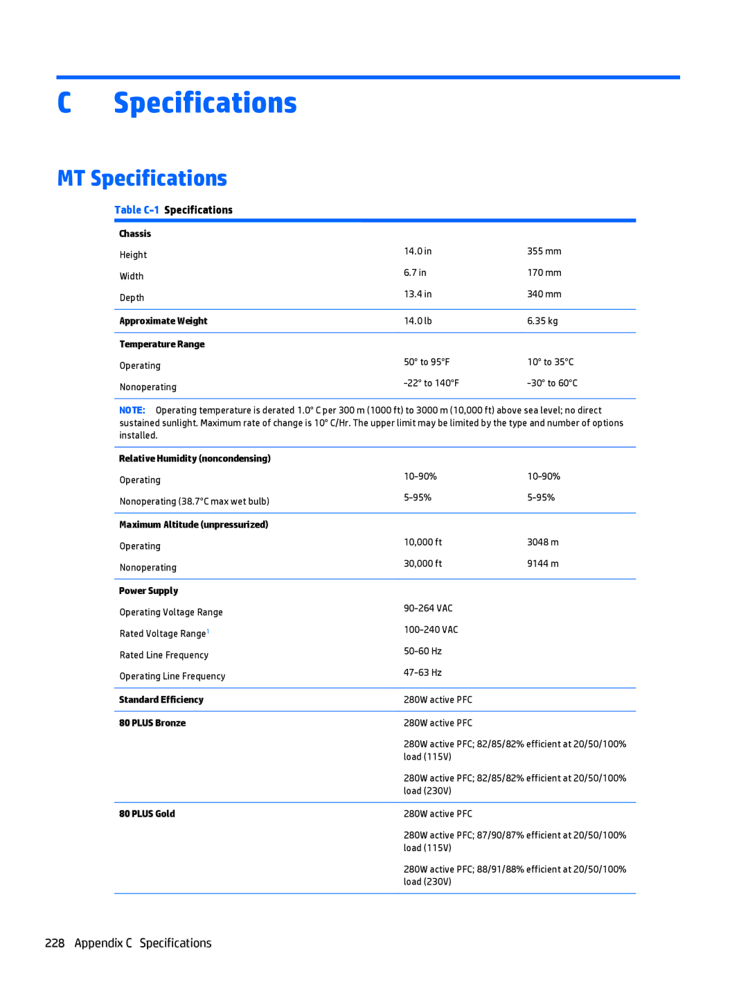 HP 705 G1 manual MT Specifications, Appendix C Specifications 