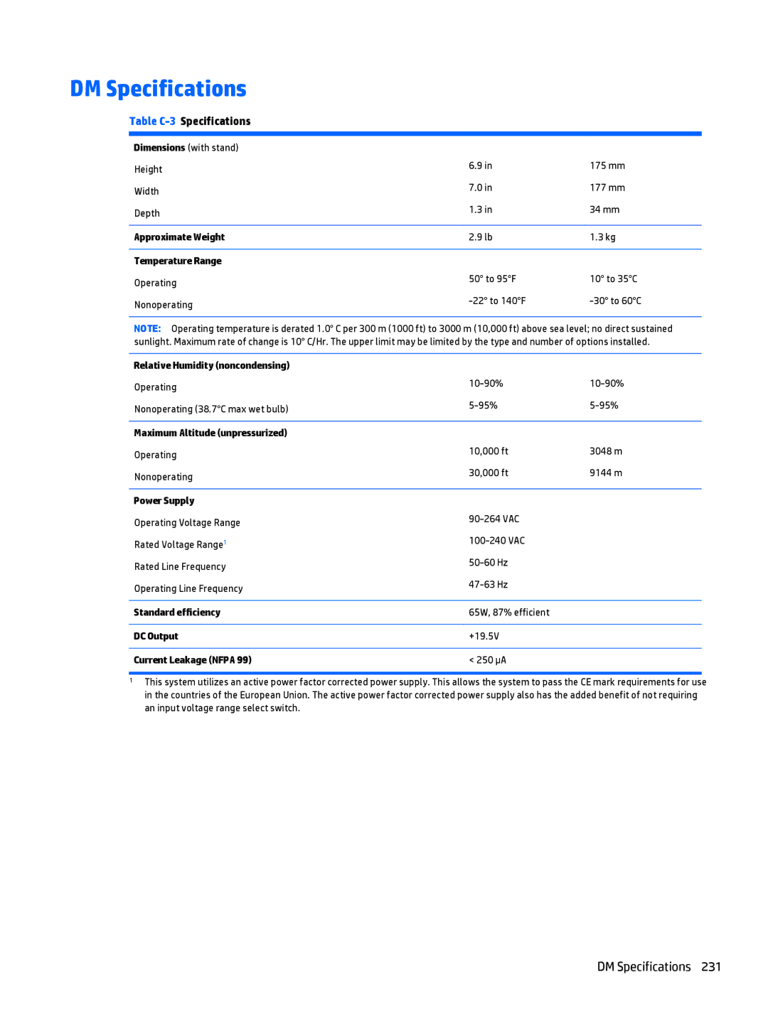 HP 705 G1 manual DM Specifications, Approximate Weight Temperature Range, DC Output 