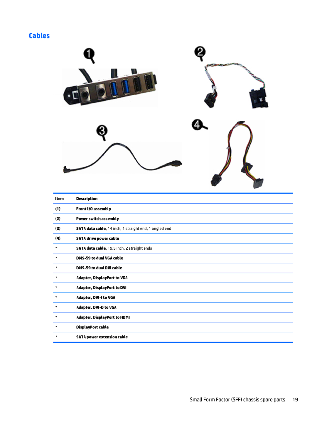 HP 705 G1 manual Item Description Front I/O assembly Power switch assembly, Sata data cable, 19.5 inch, 2 straight ends 