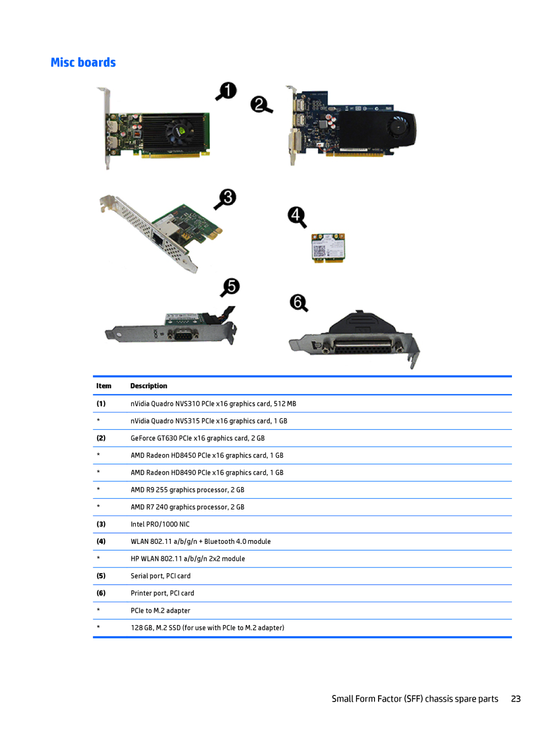 HP 705 G1 manual Misc boards 