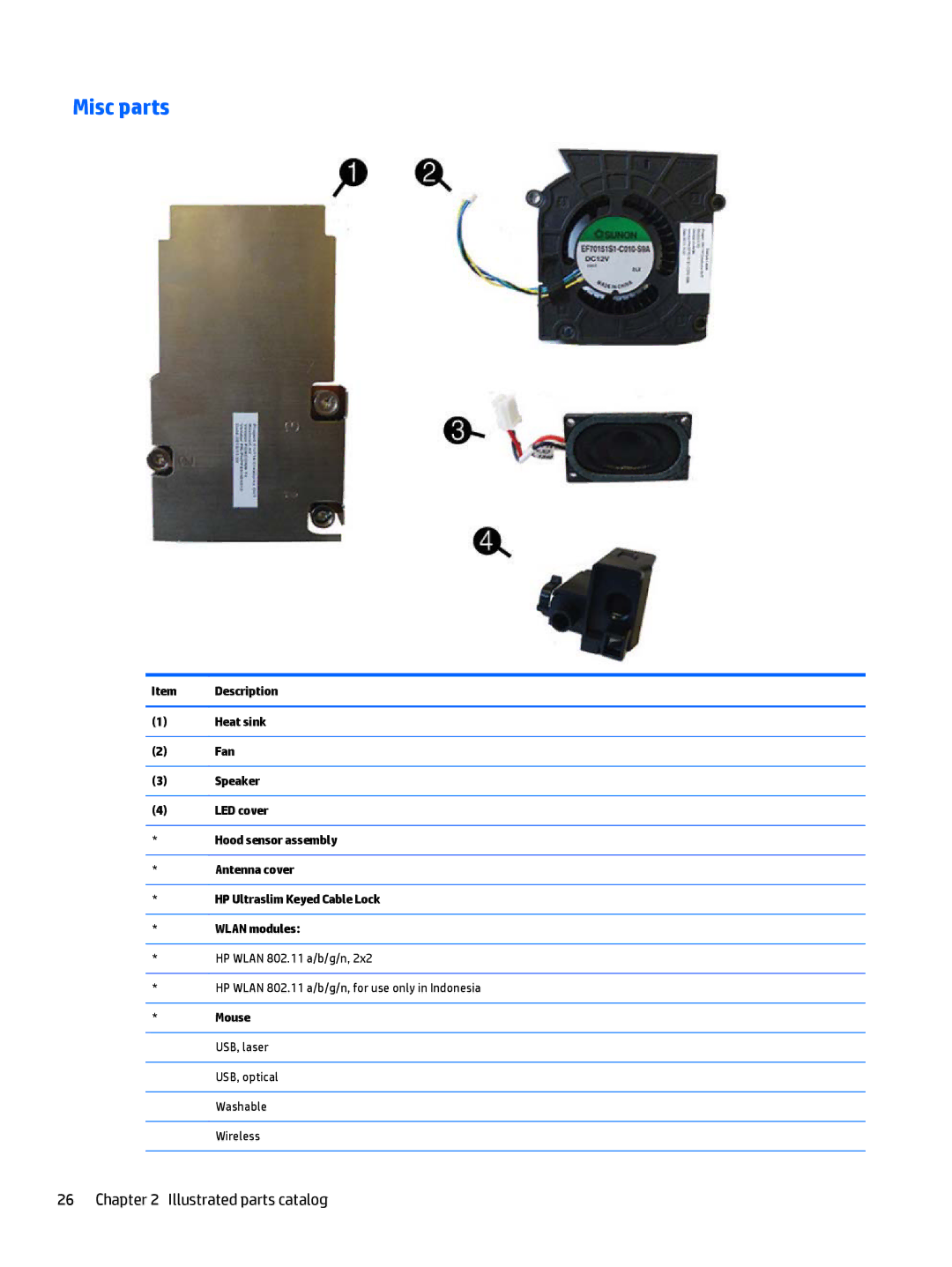 HP 705 G1 manual Misc parts, Mouse USB, laser USB, optical Washable Wireless 