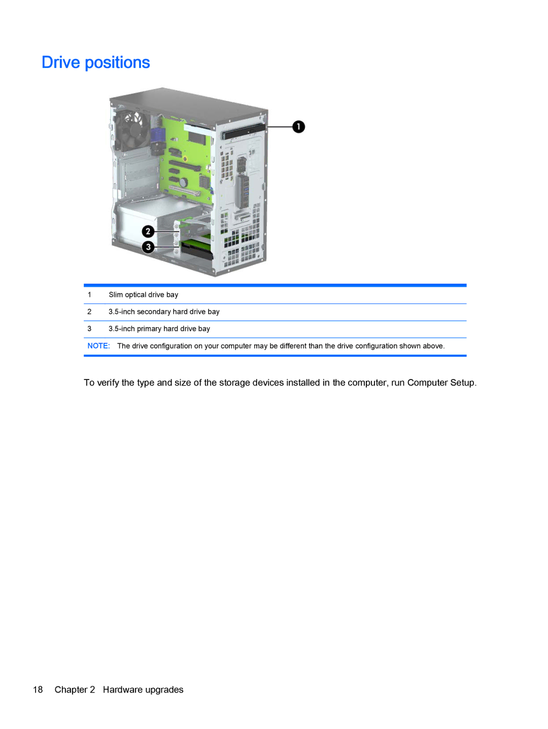 HP 705 G1 manual Drive positions 