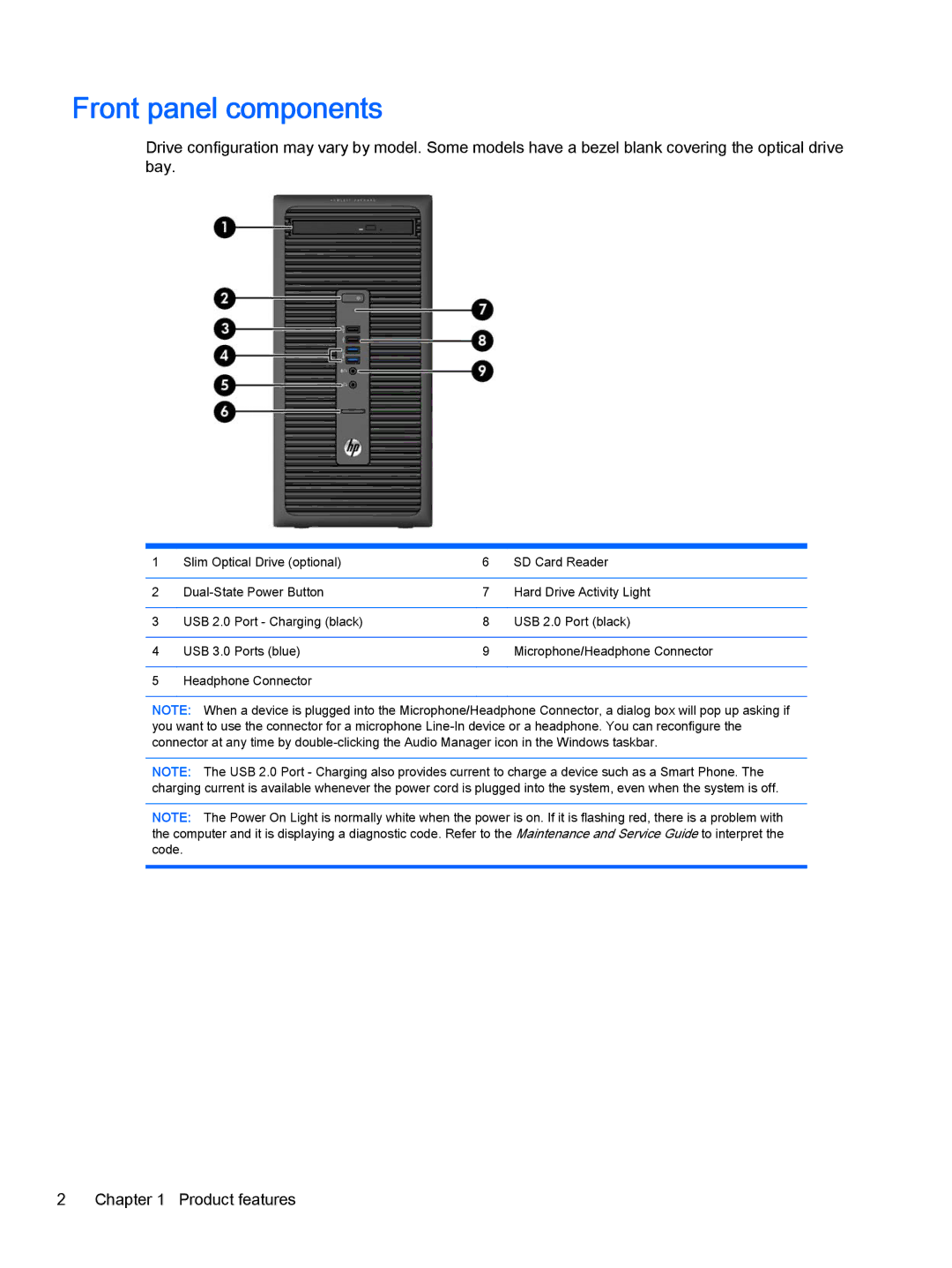 HP 705 G1 manual Front panel components 